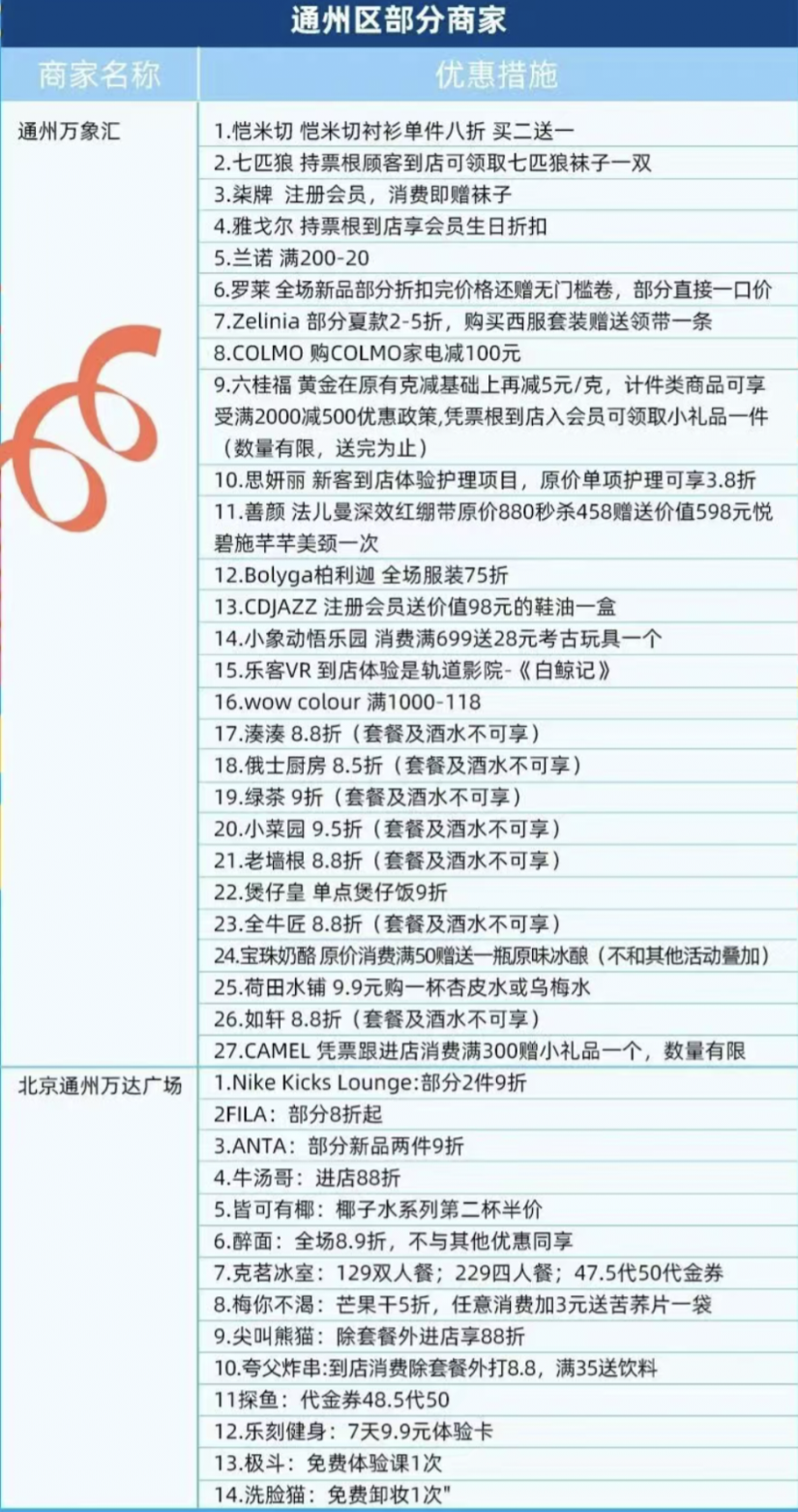 抢到票了吗, 小编整理了 抢到票了吗, 小编整理了