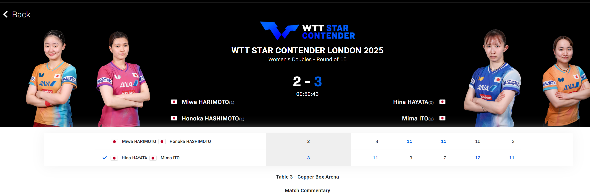 搭档大藤沙 搭档大藤沙