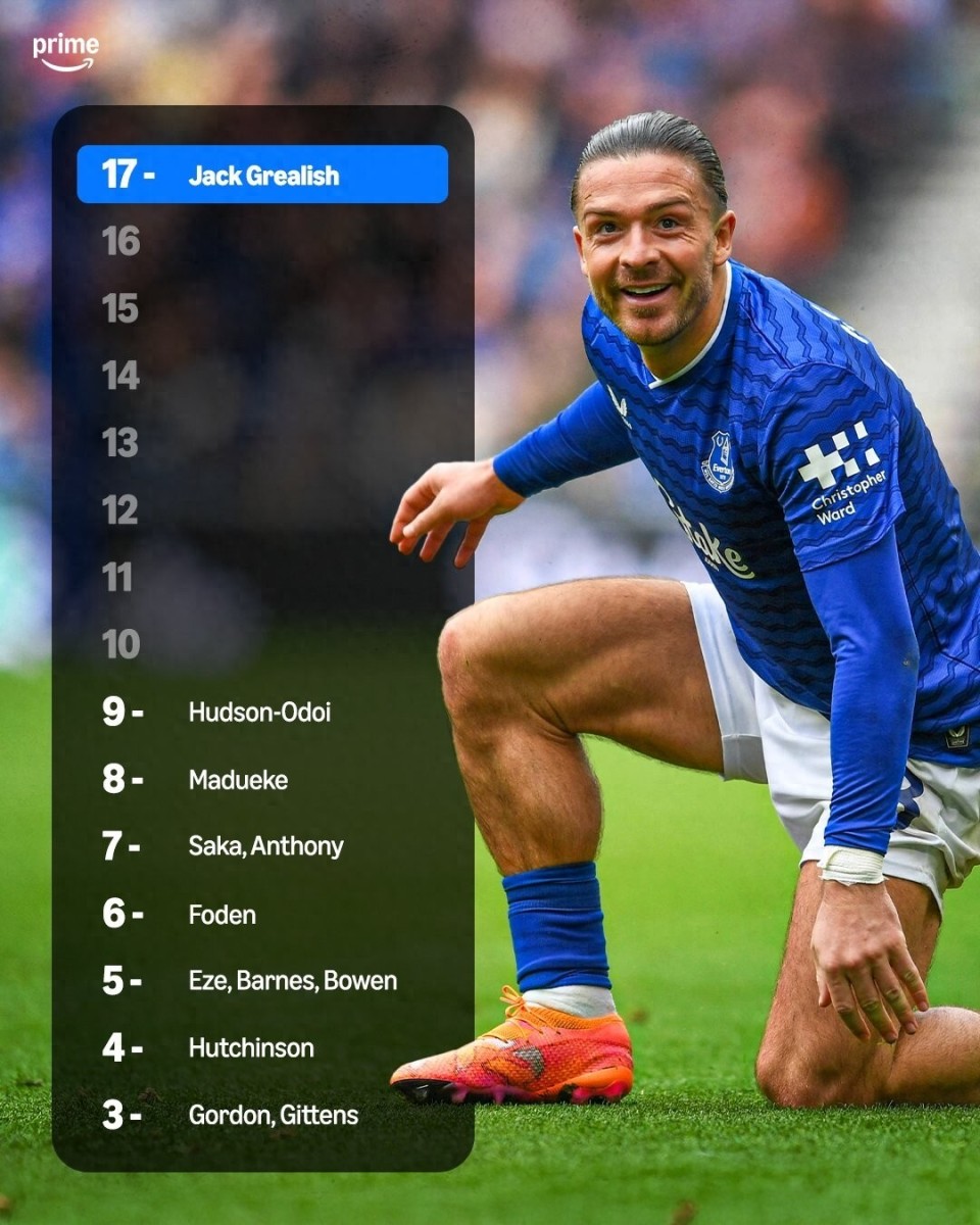 com, 英格兰边锋 com, 英格兰边锋