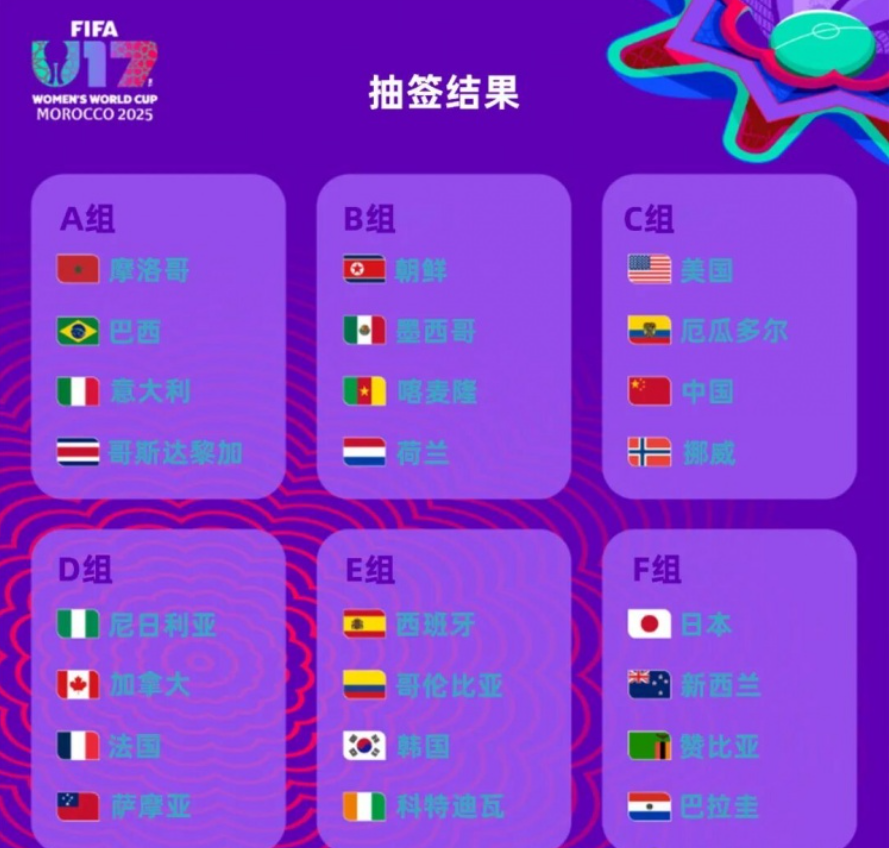 日凌晨, 组赛上碰面 日凌晨, 组赛上碰面